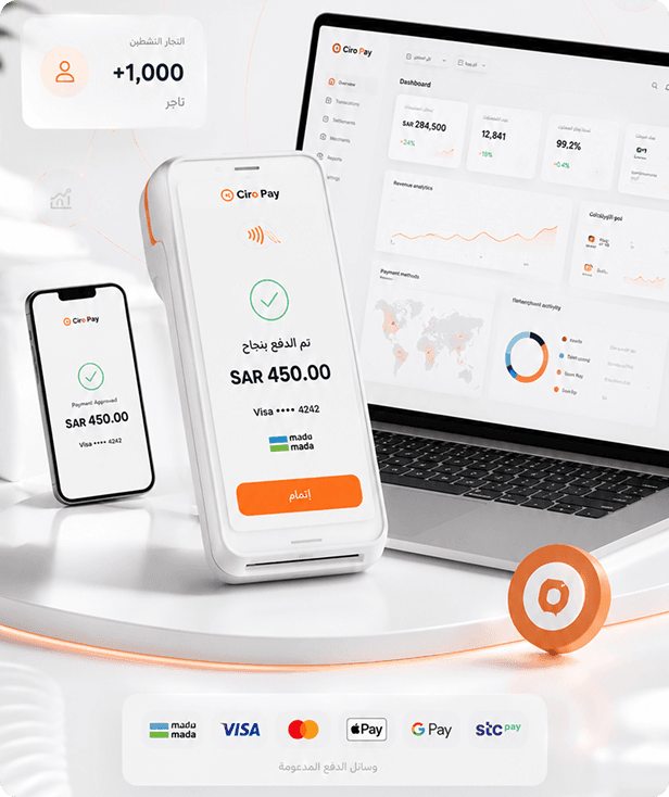 Ciro Pay payments platform