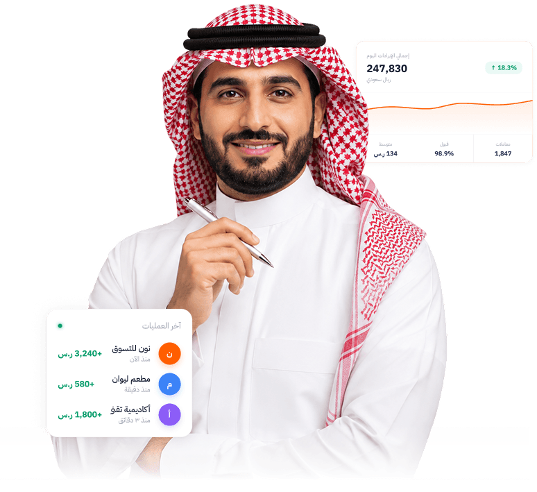 Ciro Pay Solutions